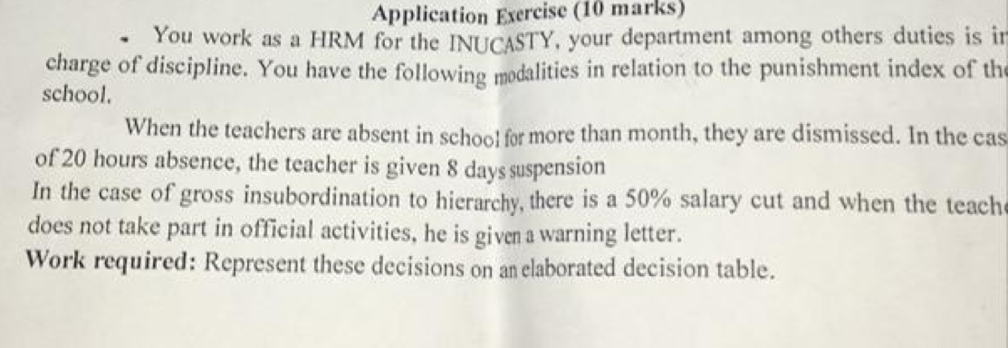 Application Exercise (10 marks) 
You work as a HRM for the INUCASTY, your department among others duties is in 
charge of discipline. You have the following mødalities in relation to the punishment index of the 
school. 
When the teachers are absent in school for more than month, they are dismissed. In the cas 
of 20 hours absence, the teacher is given 8 days suspension 
In the case of gross insubordination to hierarchy, there is a 50% salary cut and when the teach 
does not take part in official activities, he is given a warning letter. 
Work required: Represent these decisions on anelaborated decision table.