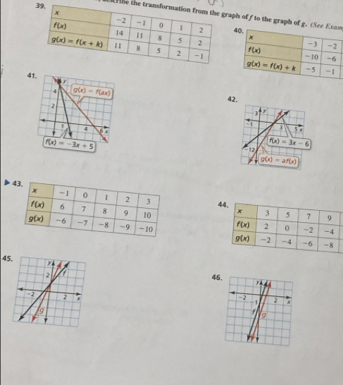 ibe thaph of f to the graph of g. (Seem
41.
y
4 g(x)=f(ax)
2
1 4 6
f(x)=-3x+5
4
 
 
4
46