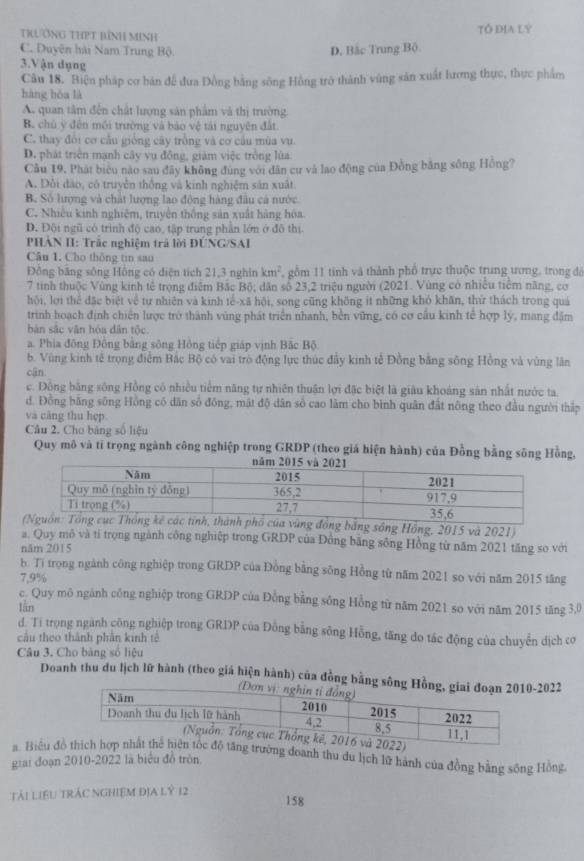 trưởng tHPT bình MInh TÓ ĐIA LY
C. Duyên hải Nam Trung Bộ D, Bắc Trung Bộ
3.Vận dụng
Câu 18. 'Biện pháp cơ bán đễ đưa Đồng bằng sông Hồng trò thành vùng sản xuất hương thực, thực phẩm
hàng hóa là
A. quan tâm đến chất lượng sản phẩm và thị trường.
B. chủ ý đến môi trường và bảo vệ tải nguyên đất
C. thay đổi cơ cầu giống cây trồng và cơ cầu mùa vụ.
D. phát triển mạnh cây vụ động, giàm việc trồng lùa
Cầu 19, Phát biểu nào sau đây không đùng với dân cư và lao động của Đồng băng sông Hồng?
A. Đồi đào, có truyễn thống và kính nghiệm sản xuất.
B. Số lượng và chất lượng lao động hàng đầu cá nước
C. Nhiêu kinh nghiêm, truyền thống sản xuất hàng hóa.
D. Đội ngũ có trình độ cao, tập trung phần lớn ở đô thị
PHẢN II: Trắc nghiệm trả lời ĐÚNG/SAI
Câu 1. Cho thông tin sao
Đồng băng sông Hồng có điện tích 21,3 nghin km², gồm 11 tinh và thành phố trực thuộc trung ương, trong đã
7 tinh thuộc Vùng kinh tế trọng điểm Bắc Bộ; dân số 23,2 triệu người (2021. Vùng có nhiều tiểm năng, có
hội, lợi thể đặc biệt về tự nhiên và kinh tế-xã hội, song cũng không it những khỏ khăn, thứ thách trong quả
trình hoạch định chiến lược trở thành vùng phát triển nhanh, bền vững, có cơ cầu kinh tế hợp lý, mang đặm
bàn sắc văn hóa dân tộc.
a. Phia đông Đông bảng sông Hồng tiếp giáp vịnh Bắc Bộ.
b. Vùng kinh tế trọng điểm Bắc Bộ có vai trò động lực thúc đầy kinh tế Đồng bằng sông Hồng và vùng lân
cān
c. Đông bằng sông Hồng có nhiều tiểm năng tự nhiên thuận lợi đặc biệt là giâu khoảng sản nhất nước ta.
d. Đồng bằng sông Hồng có dân số đông, mật độ dân số cao làm cho bình quân đất nông theo đầu người thập
và cāng thu hẹp.
Câu 2. Cho bảng số liệu
Quy mô và tĩ trọng ngành công nghiệp trong GRDP (theo giá hiện hành) của Đồng bằng sông Hồng,
ng đồng bằng sống Hồng, 2015 và 2021)
a. Quy mô và tỉ trọng ngành công nghiệp trong GRDP của Đồng bãng sông Hồng từ năm 2021 tăng so với
năm 2015
b. Ti trọng ngành công nghiệp trong GRDP của Đồng bằng sông Hồng từ năm 2021 so với năm 2015 tăng
7,9%
c. Quy mô ngành công nghiệp trong GRDP của Đồng bằng sông Hồng từ năm 2021 so với năm 2015 tăng 3,0
lằn
d. Ti trọng ngành công nghiệp trong GRDP của Đồng bằng sông Hỗng, tăng do tác động của chuyển địch cơ
cầu theo thành phần kinh tê
Câu 3. Cho bàng số liệu
Doanh thu du lịch lữ hành (theo giá hiện hành) của đồng bằng sông H-2022
a. Biểu đồg trường doanh thu du lịch lữ bành của đồng bằng sống Hồng.
giai đoạn 2010-2022 là biểu đồ tròn
Tải LiEU tRÁC nGHiệM địA lÝ 12 158