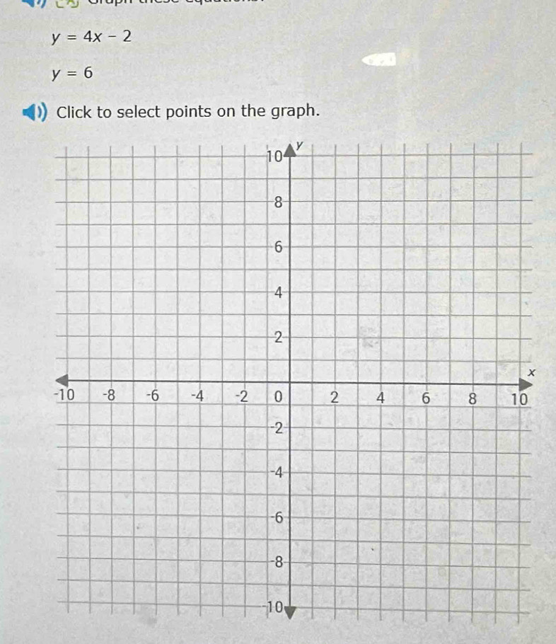 y=4x-2
y=6
Click to select points on the graph.