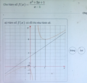 Cho hàm số f(x)= (x^2+2x+1)/x-1 
Chọ 
a) Hàm số f(x) có đồ thị như hình vẽ. 
úng Sai