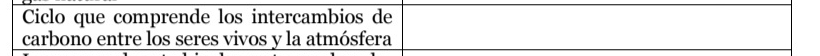 Ciclo que comprende los intercambios de 
carbono entre los seres vivos y la atmósfera