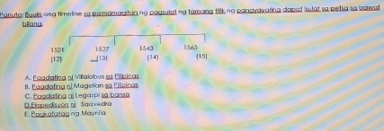 Parute: Buuin ang timeline so pamomagitoning pagsulat ng tamana tilking panavavaring dapat sulat so pelsa so bawat
blang
A. Paadating ni Villialobos sa Pilipinas
B. Paadating al Magelian sa Pilpinas
D. Epedyon n Saavedra C. Paadafna a Legazpi sa bansa
E. Packatatagng Maynila