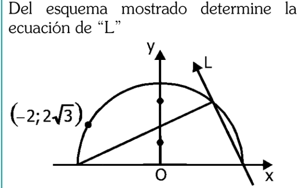 Del esquema mostrado determine la
ecuación de“L”