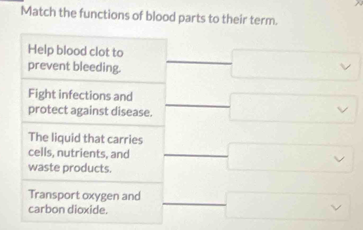 Match the functions of blood parts to their term. 
Help blood clot to 
prevent bleeding. 
Fight infections and 
protect against disease. 
The liquid that carries 
cells, nutrients, and 
waste products. 
Transport oxygen and 
carbon dioxide.