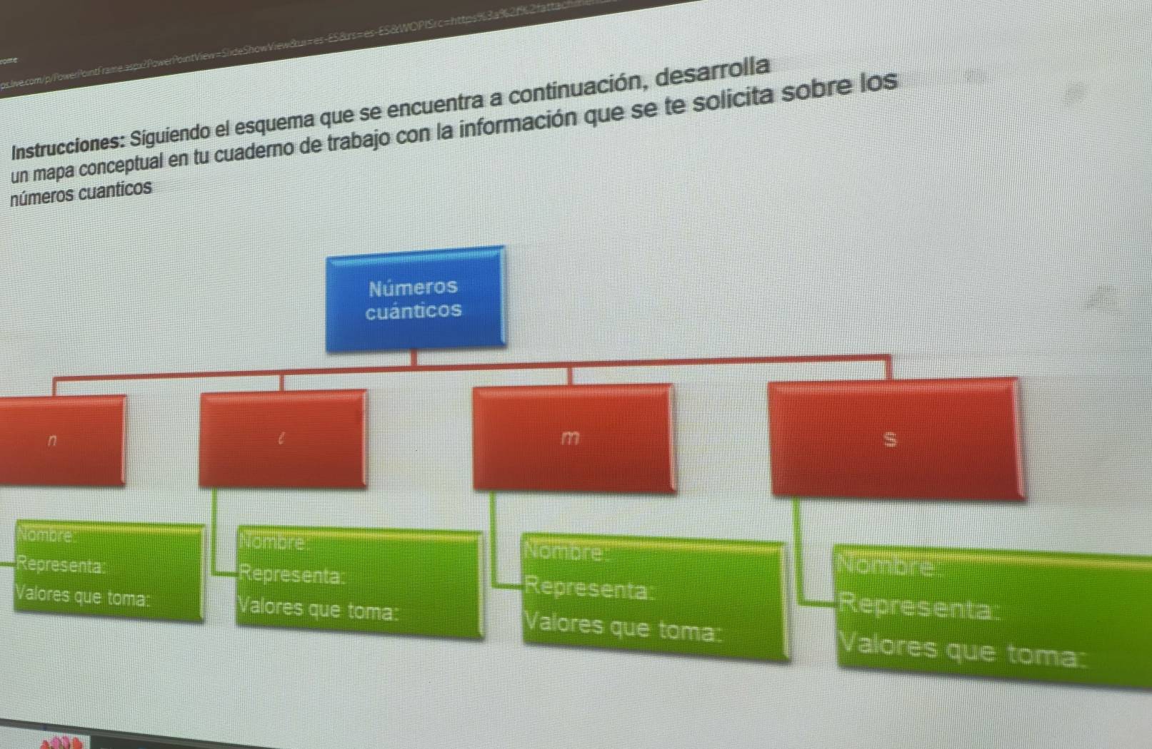 Instrucciones: Siguiendo el esquema que se encuentra a continuación, desarrolla 
un mapa conceptual en tu cuaderno de trabajo con la información que se te solicita sobre los 
números cuanticos 
N 
R 
V