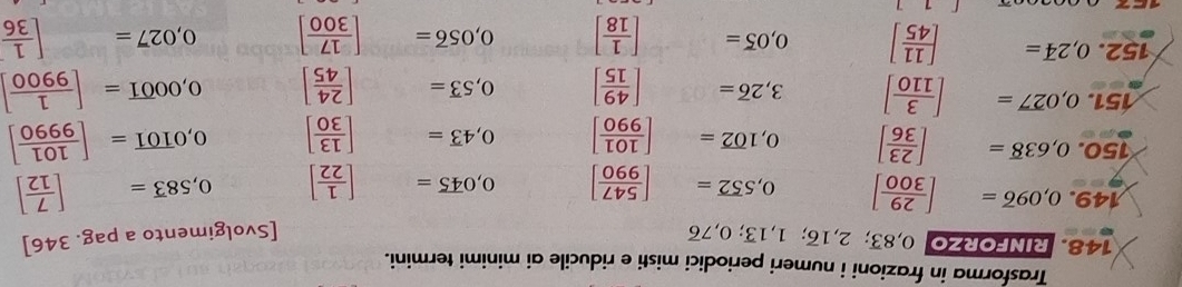 Trasforma in frazioni i numeri periodici misti e riducile ai minimi termini. 
148. RINFORZO 0,83; 2, 16; 1, 13; 0,7overline 6
[Svolgimento a pag. 346] 
149. 0,09overline 6= [ 29/300 ] 0,5overline 52= [ 547/990 ] 0,0overline 45= [ 1/22 ] 0,58overline 3= [ 7/12 ]
150. 0,63overline 8= [ 23/36 ] 0,1overline 02= [ 101/990 ] 0,4overline 3= [ 13/30 ] 0,0overline 101= [ 101/9990 ]
151. 0,0overline 27= [ 3/110 ] 3,2overline 6= [ 49/15 ] 0,5overline 3= [ 24/45 ] 0,00overline 1= [ 1/9900 ]
152. 0,2overline 4= [ 11/45 ] 0,0overline 5= [ 1/18 ] 0,05vector 6= [ 17/300 ] 0,02overline 7= [ 1/36 