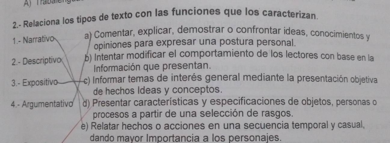 Trabaleng
2.- Relaciona los tipos de texto con las funciones que los caracterizan.
1.- Narrativo a) Comentar, explicar, demostrar o confrontar ideas, conocimientos y
opiniones para expresar una postura personal.
2.- Descriptivo b) Intentar modificar el comportamiento de los lectores con base en la
Información que presentan.
3.- Expositivo c) Informar temas de interés general mediante la presentación objetiva
de hechos Ideas y conceptos.
4.- Argumentativo d) Presentar características y especificaciones de objetos, personas o
procesos a partir de una selección de rasgos.
e) Relatar hechos o acciones en una secuencia temporal y casual,
dando mayor Importancia a los personajes.