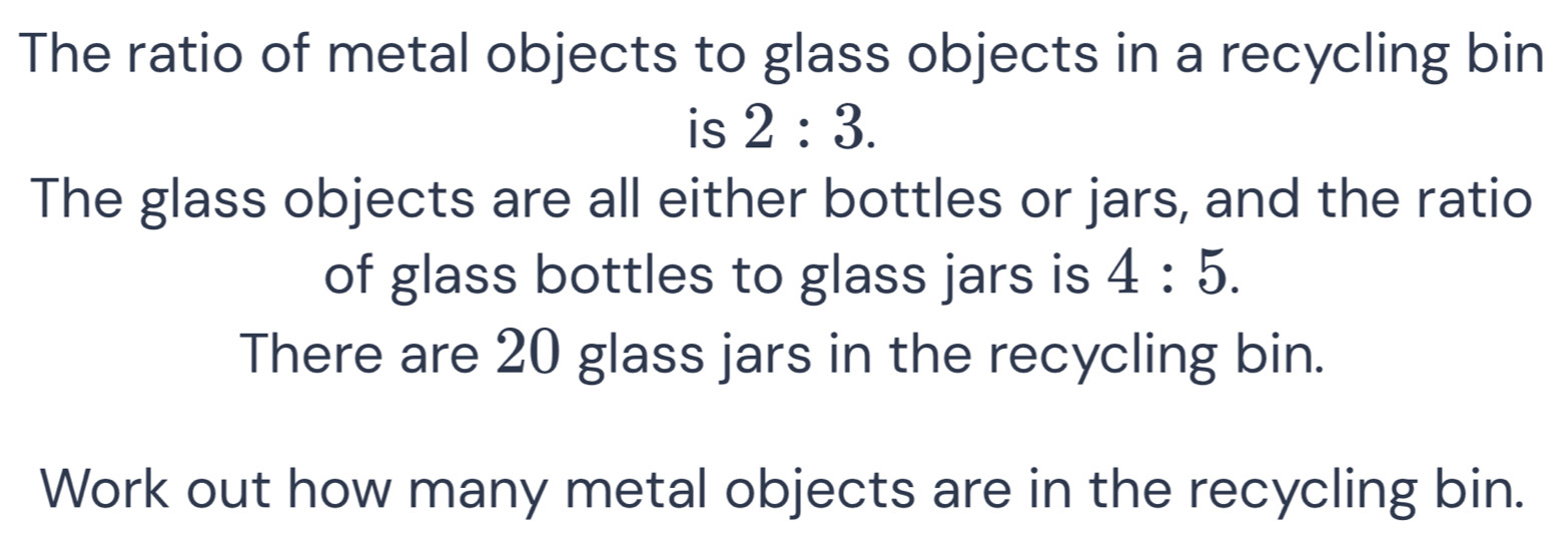 The ratio of metal objects to glass objects in a recycling bin 
is 2:3. 
The glass objects are all either bottles or jars, and the ratio 
of glass bottles to glass jars is 4:5. 
There are 20 glass jars in the recycling bin. 
Work out how many metal objects are in the recycling bin.