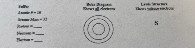 Solved: Bohr Diagram Lewis Structure Sulfur Shows all electrons Shows ...
