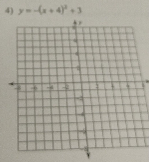 y=-(x+4)^2+3