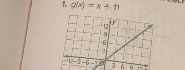 g(x)=x+11
3 6 9 1 v