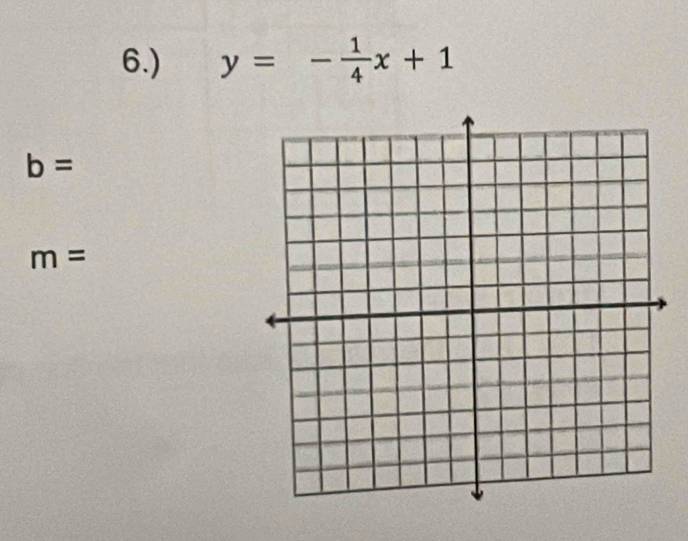 6.) y=- 1/4 x+1
b=
m=