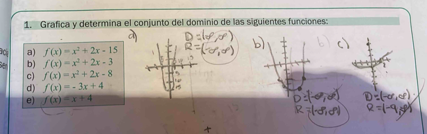 Grafica y determina el conjunto del dominio de las siguientes funciones: 
acia a) f(x)=x^2+2x-15
sen b) f(x)=x^2+2x-3
c) f(x)=x^2+2x-8
d) f(x)=-3x+4
e) f(x)=x+4