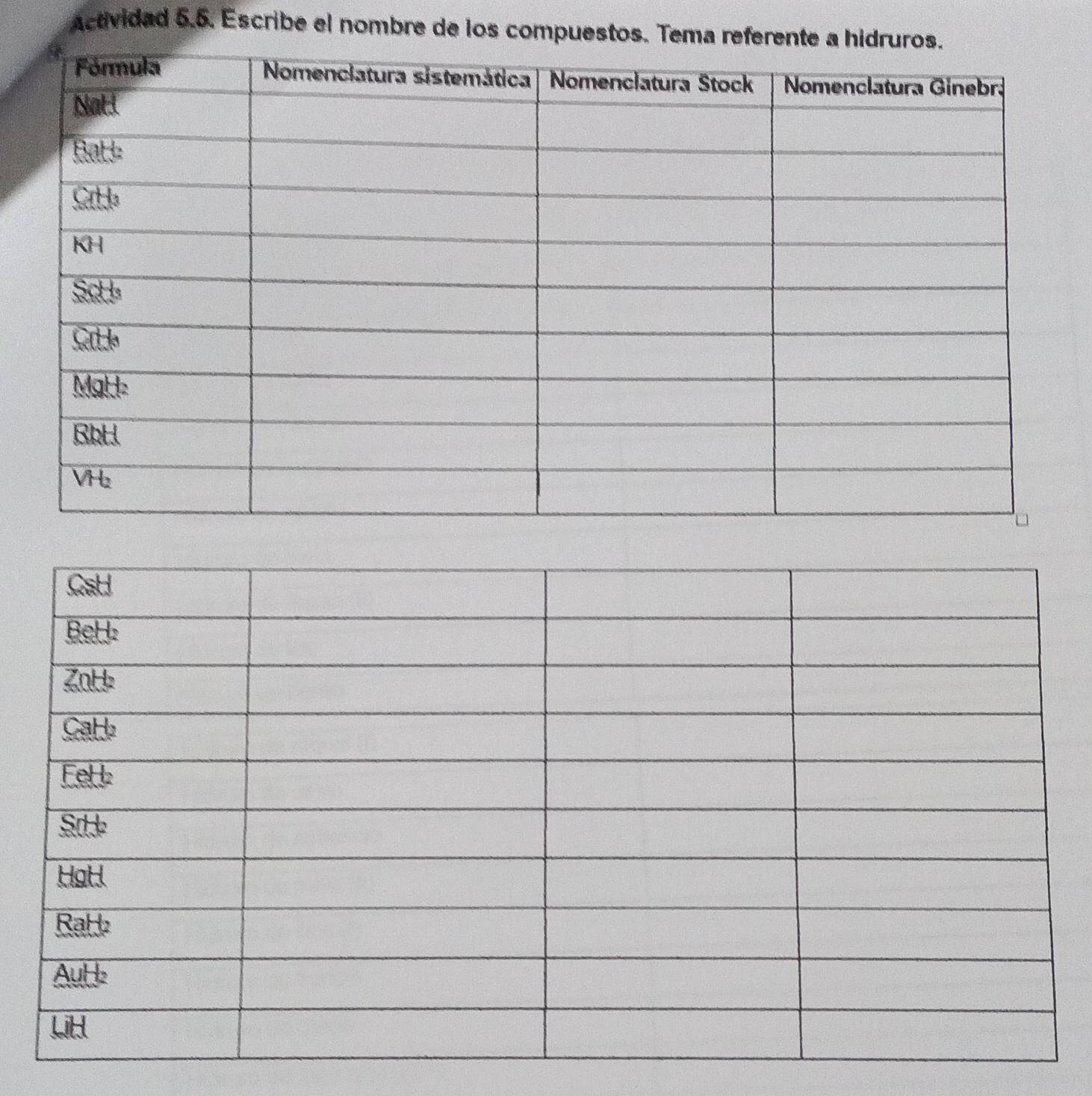 actividad 5.5. Escribe el nombre de los compuestos. Tema referen