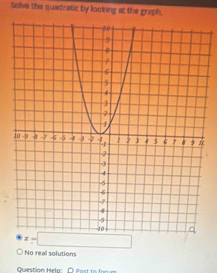 Solve the quadratic by looking at the graph,
x=□
No real solutions 
Question Hela: O Post to forum