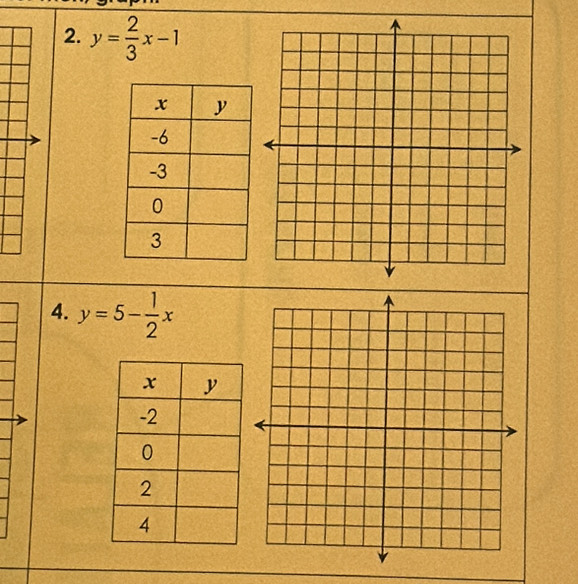 y= 2/3 x-1
4. y=5- 1/2 x