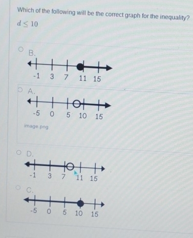 Which of the following will be the correct graph for the inequality?
d≤ 10
image.png