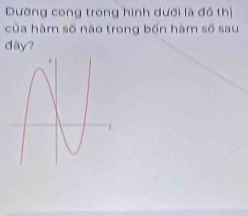 Đường cong trong hình dưới là đồ thị 
của hàm số nào trong bốn hàm số sau 
dậy?