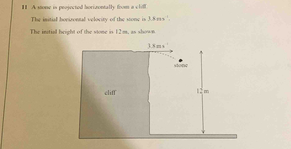 A stone is projected horizontally from a cliff.
The initial horizontal velocity of the stone is 3.8ms^(-1).
The initial height of the stone is 12m, as shown.