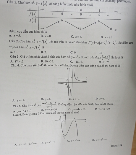 hội học sih ch chộn một phương ản.
Câu 1. Cho hàm số y=f(x) có bảng biến thiên như hình đưới.
Điểm
A. x=5. B. x=0. C. x=6. D. x=± 1.
Câu 2. Cho hàm số y=f(x) liên tục trên R và có đạo hàm f'(x)=x(x-1)^2(x-2)^3 Số điểm cực
trị của hàm số y=f(x) là
A. 1. B. 2. C. 0. D. 3.
Câu 3. Giá trị lớn nhất và nhỏ nhất của hàm số y=x^3-12x+1 trên đoạn [-2;3] lần lượt là
A. 17;-15. B. 10;-26. C. -15;17. D. 6;-26.
Câu 4. Cho hàm số có đồ thị như hình vẽ bên. Đường tiệm cận đứng của đồ thị hàm số là
A. y=-1. B. y=1. C. x=-1. D. x=1.
Câu 5. Cho hàm số y= (-4x^2-2x-5)/-x+2 . Đường tiệm cận xiên của đồ thị hàm số đã cho là
A. y=-4x+10. B. y=4x-10 C. y=-4x-10 D. y=4x+10.
Câu 6. Đường cong ở hình sau là đồ thị của hàm số nào?
A. y=-x^3+3x^2-4, B. y=x^3-4. C. y=x^2-4. D. y=-x^2-4.
Trang 1/4