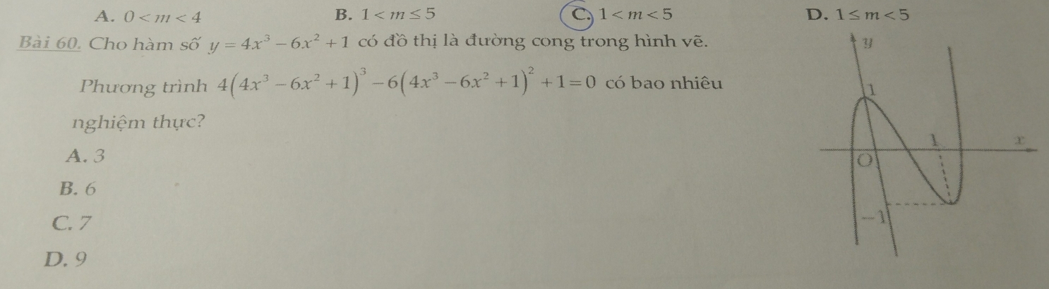 A. 0 B. 1 C. 1 D. 1≤ m<5</tex> 
Bài 60. Cho hàm số y=4x^3-6x^2+1 có đồ thị là đường cong trong hình vẽ. 
Phương trình 4(4x^3-6x^2+1)^3-6(4x^3-6x^2+1)^2+1=0 có bao nhiêu
nghiệm thực?
A. 3
B. 6
C. 7
D. 9