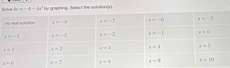 Solve 8x=-4-4x^2 by graphing. Select the solution(s).