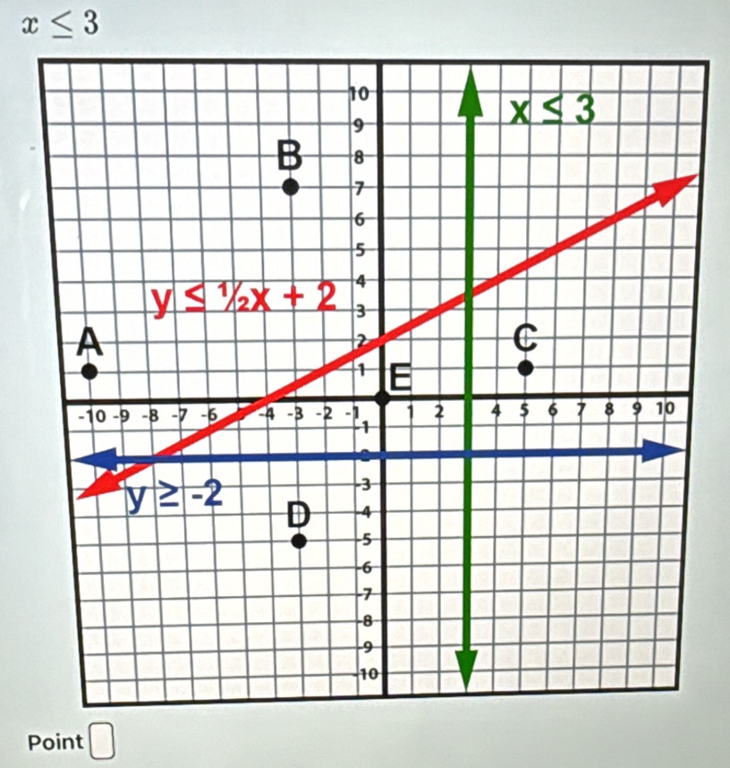 x≤ 3
Point □