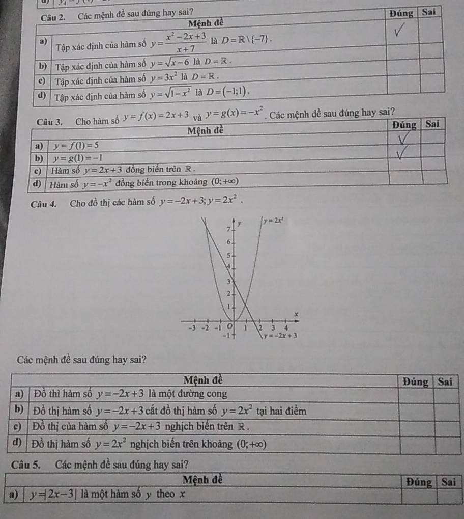 Cho đồ thị các hàm số y=-2x+3;y=2x^2.
Các mệnh đề sau đúng hay sai?
Mệnh đề Đúng Sai
a) Đồ thì hàm số y=-2x+3 là một đường cong
b) Đồ thị hàm số y=-2x+3 cắt đồ thị hàm số y=2x^2 tại hai điểm
c) Đồ thị của hàm số y=-2x+3 nghịch biến trên R .
d) Đồ thị hàm số y=2x^2 nghịch biến trên khoảng (0;+∈fty )
Câu 5. Các mệnh đề sau đúng hay sai?
Mệnh đề Đúng Sai
a) y=|2x-3| là một hàm số y theo x