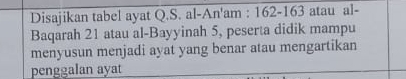 Disajikan tabel ayat Q.S. al-An'am : 162 - 163 atau al- 
Baqarah 21 atau al-Bayyinah 5, peserta didik mampu 
menyusun menjadi ayat yang benar atau mengartikan 
penggalan ayat