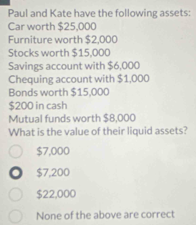 Paul and Kate have the following assets:
Car worth $25,000
Furniture worth $2,000
Stocks worth $15,000
Savings account with $6,000
Chequing account with $1,000
Bonds worth $15,000
$200 in cash
Mutual funds worth $8,000
What is the value of their liquid assets?
$7,000
$7,200
$22,000
None of the above are correct