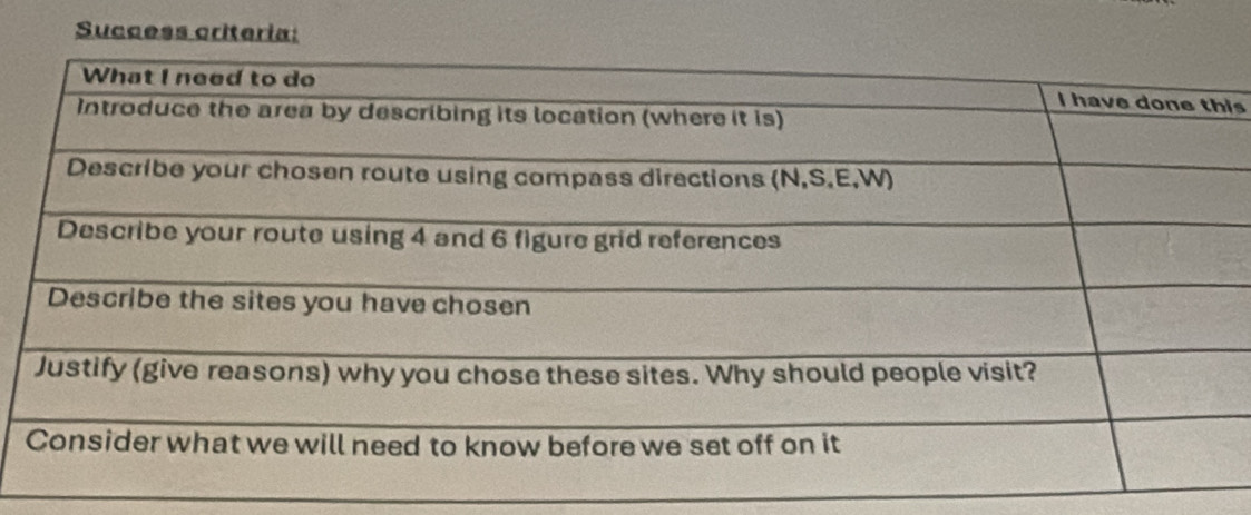 Success criteria: 
is