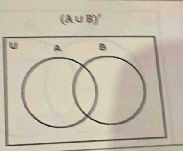 (A∪ B)''