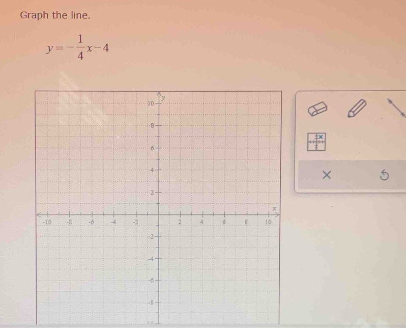 Graph the line.
y=- 1/4 x-4
× 5
16