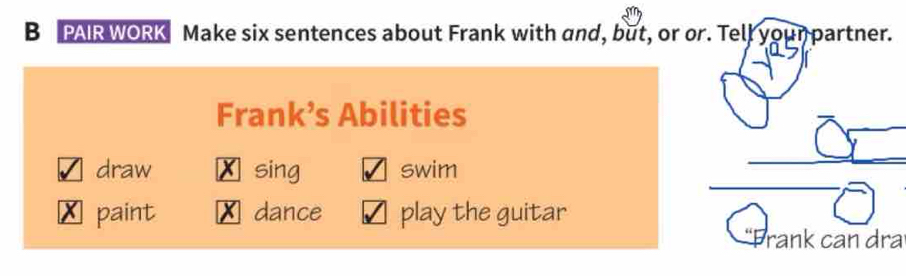 PAIR WORK Make six sentences about Frank with and, but, or or. Tell your partner. 
Frank’s Abilities 
I draw sing swim 
× paint ] dance play the guitar 
rank can dra