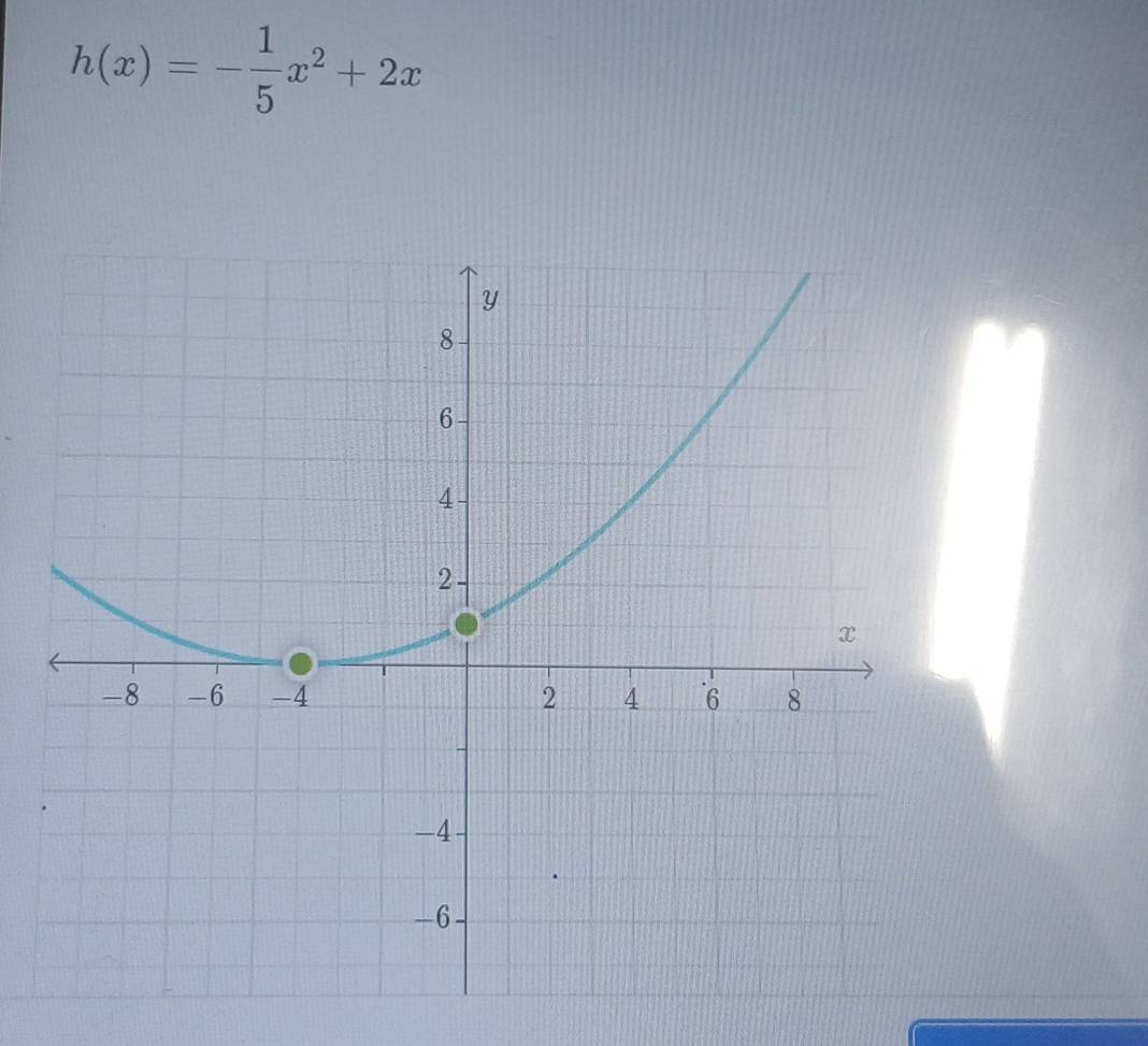 h(x)=- 1/5 x^2+2x