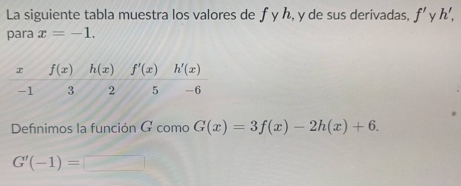 La siguiente tabla muestra los valores de ƒ y ん, y de sus derivadas, f' y h',
para x=-1.
Defínimos la función G como G(x)=3f(x)-2h(x)+6.
G'(-1)=