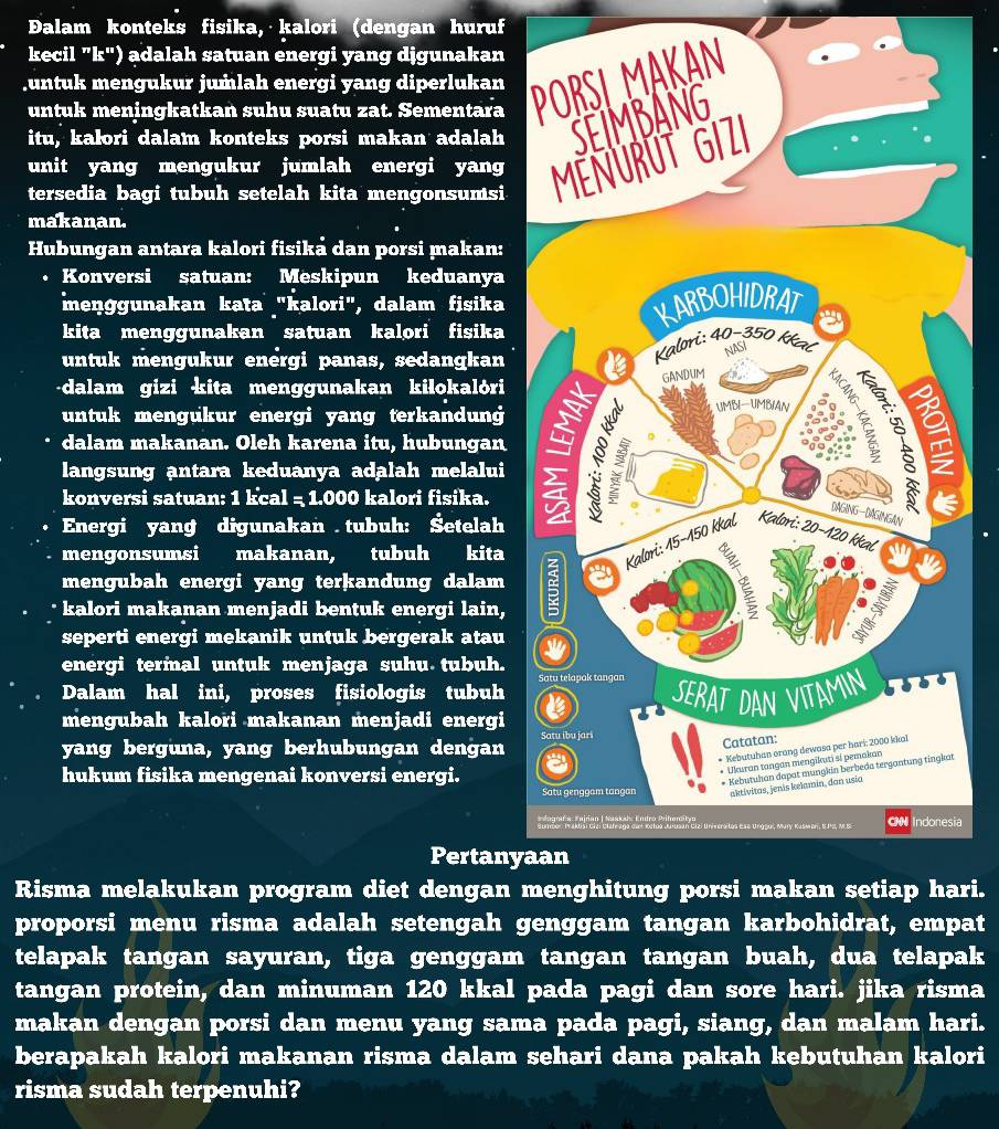 Đalam konteks fisika, kalori (dengan huruf
kecil "k") adalah satuan energi yang djgunakan
untuk mengukur jumlah energi yang diperlukan 
untuk meningkatkan suhu suatu zat. Sementara
itu, kalori dalam konteks porsi makan adalah
unit yang mengukur jumlah energi yang 
tersedia bagi tubuh setelah kita mengonsumsi
makanan.
Hubungan antara kalori fisiká dan porsi makan:
. Konversi satuan: Meskipun keduanya
meŋɡgunakan kata "kalori", dalam fisika
kita menggunakan satuan kalori fisika
untuk mengukur energi panas, sedangkan
-dalam gizi kita menggunakan kilokalóri
untuk mengukur energi yang terkandung
dalam makanan. Oleh karena itu, hubungan
langsung antara keduanya adalah melalui 
konversi satuan: 1 kcal = 1.000 kalori fisika.
Energi yang digunakan . tubuh: Šetelah
mengonsumsi makanan, tubuh kita
mengubah energi yang terkandung dalam
kalori makanan menjadi bentuk energi lain,
seperti energi mekanik untuk bergerak atau
energi termal untuk menjaga suhu tubuh.
Dalam hal ini, proses fisiologis tubuh 
mengubah kalori makanan menjadi energi
yang berguna, yang berhubungan dengan 
hukum fisika mengenai konversi energi.
t
ia
Pertanya
Risma melakukan program diet dengan mari.
proporsi menu risma adalah setengah genggam tangan karbohidrat, empat
telapak tangan sayuran, tiga genggam tangan tangan buah, dua telapak
tangan protein, dan minuman 120 kkal pada pagi dan sore hari. jika risma
makan dengan porsi dan menu yang sama pada pagi, siang, dan malam hari.
berapakah kalori makanan risma dalam sehari dana pakah kebutuhan kalori
risma sudah terpenuhi?