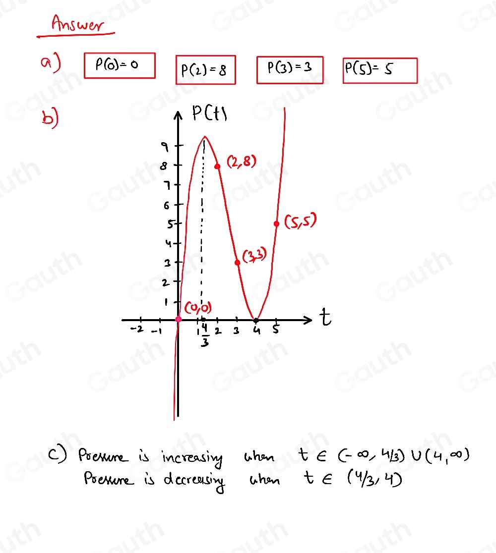Solved: The pressure of the oil in a reservoir tends to drop with time ...