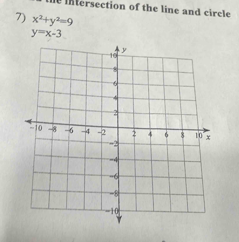 he intersection of the line and circle
7) x^2+y^2=9
y=x-3