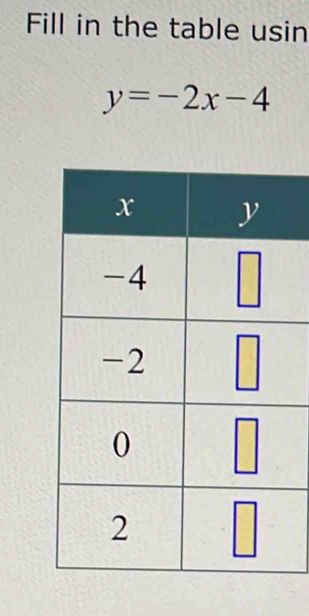 Fill in the table usin
y=-2x-4