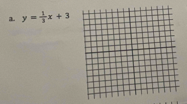 y= 1/3 x+3