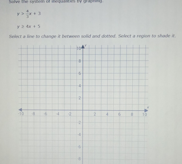 Solve the system of inequalities by graphing.
y> 4/3 x+3
y≥ 4x+5
Select a line to change it between solid and dotted. Select a region to shade it.
-8