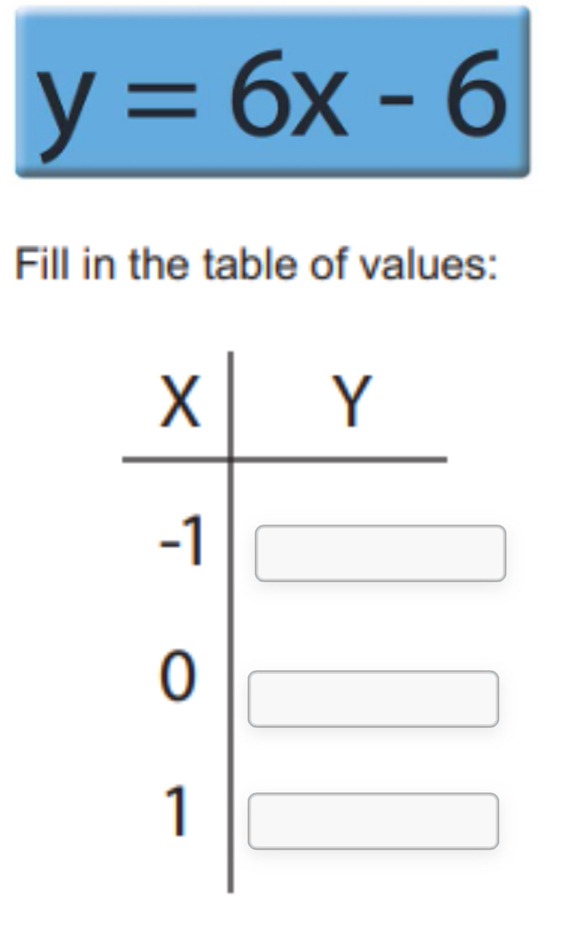 y=6x-6
Fill in the table of values: