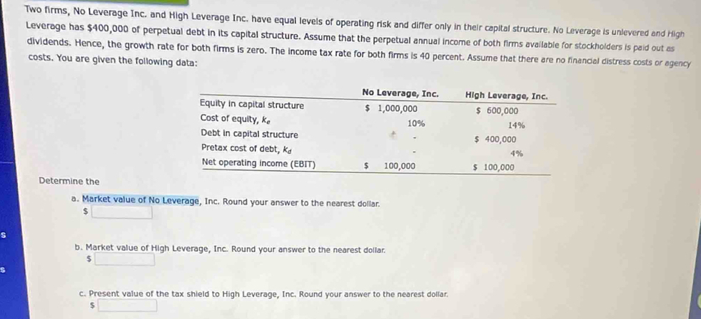 Two firms, No Leverage Inc. and High Leverage Inc. have equal levels of operating risk and differ only in their capital structure. No Leverage is unlevered and High 
Leverage has $400,000 of perpetual debt in its capital structure. Assume that the perpetual annual income of both firms available for stockholders is paid out as 
dividends. Hence, the growth rate for both firms is zero. The income tax rate for both firms is 40 percent. Assume that there are no financial distress costs or agency 
costs. You are given the following data: 
Determine the 
a. Market value of No Leverage, Inc. Round your answer to the nearest dollar.
$
b. Market value of High Leverage, Inc. Round your answer to the nearest dollar.
$
c. Present value of the tax shield to High Leverage, Inc. Round your answer to the nearest dollar.
$