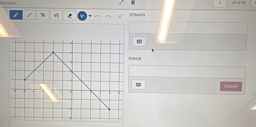 DEN SMITH < 10 of 16 
/ Tr V × DOMAIN 
ANGE 
Submit