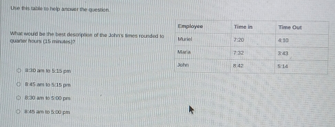 Use this table to help answer the question.
What would be the best description of the John's times rounded t
quarter hours (15 minutes)?
8:30 am to 5:15 m
B:45 am to 5:15 pm
8:30 am to 5:00 pm
8:45 am to 5:00 pm