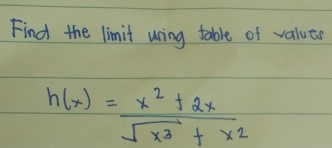 Find the limit uing table of values
h(x)= (x^2+2x)/sqrt(x^3)+x^2 