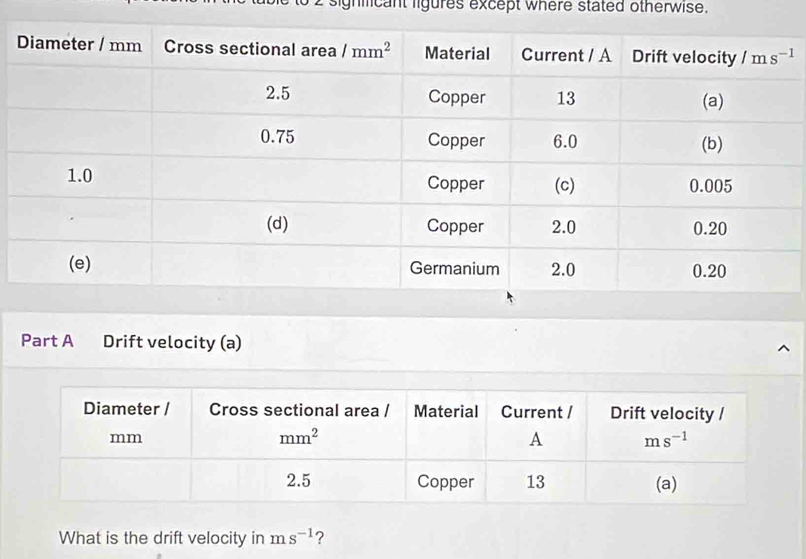 3 2 signmcant ligures except where stated otherwise.
Part A Drift velocity (a)
What is the drift velocity in ms^(-1) ?