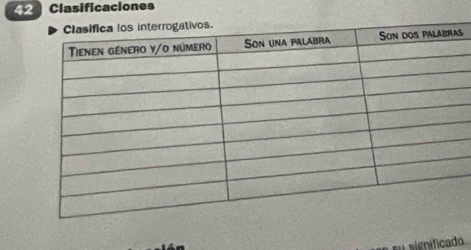 Clasificaciones 
s 
su significado